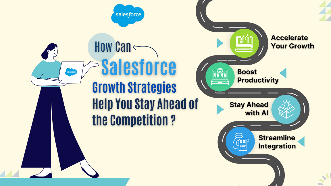 Salesforce Growth Consulting